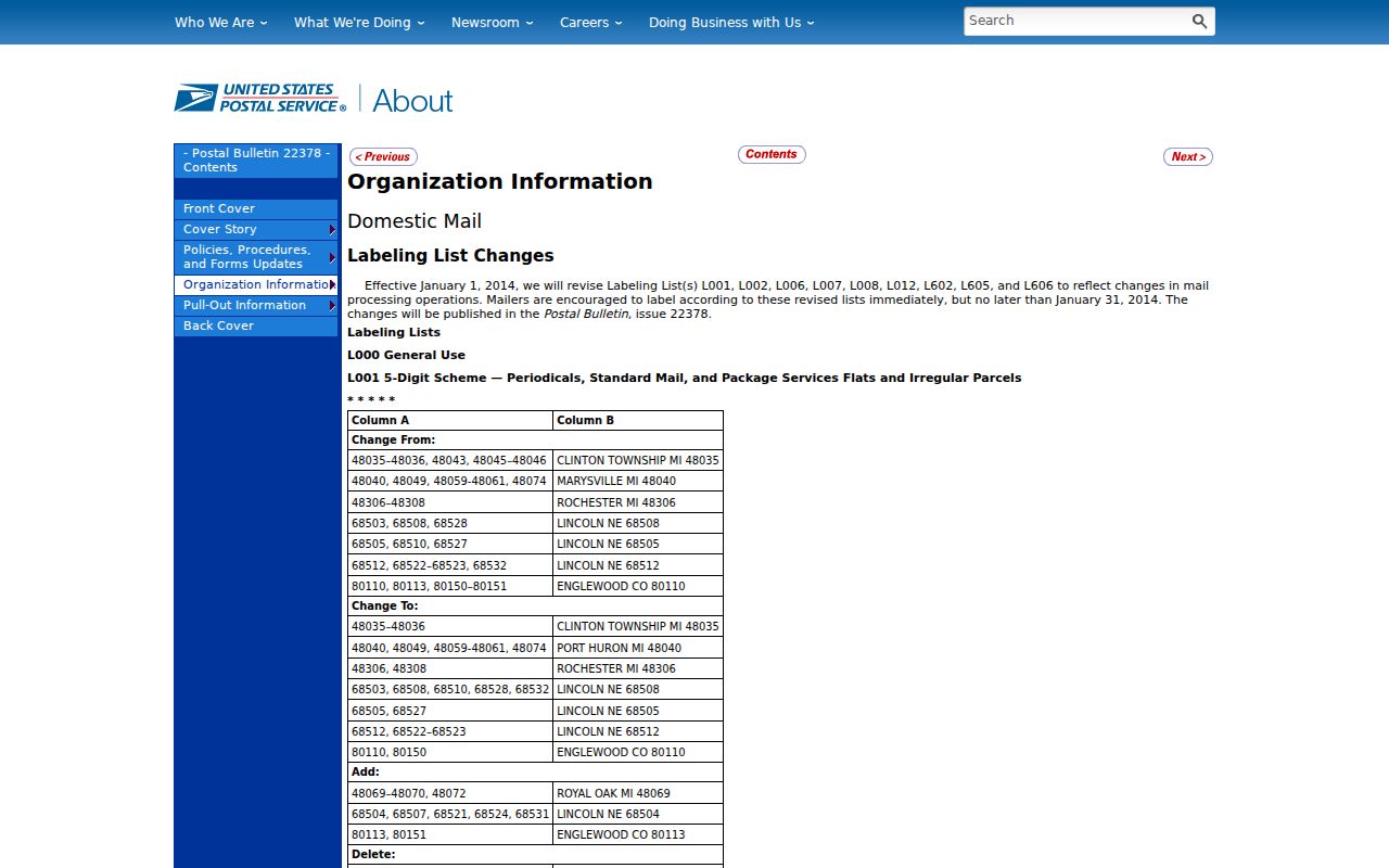 Oxnard ZIP code directory USPS routing table